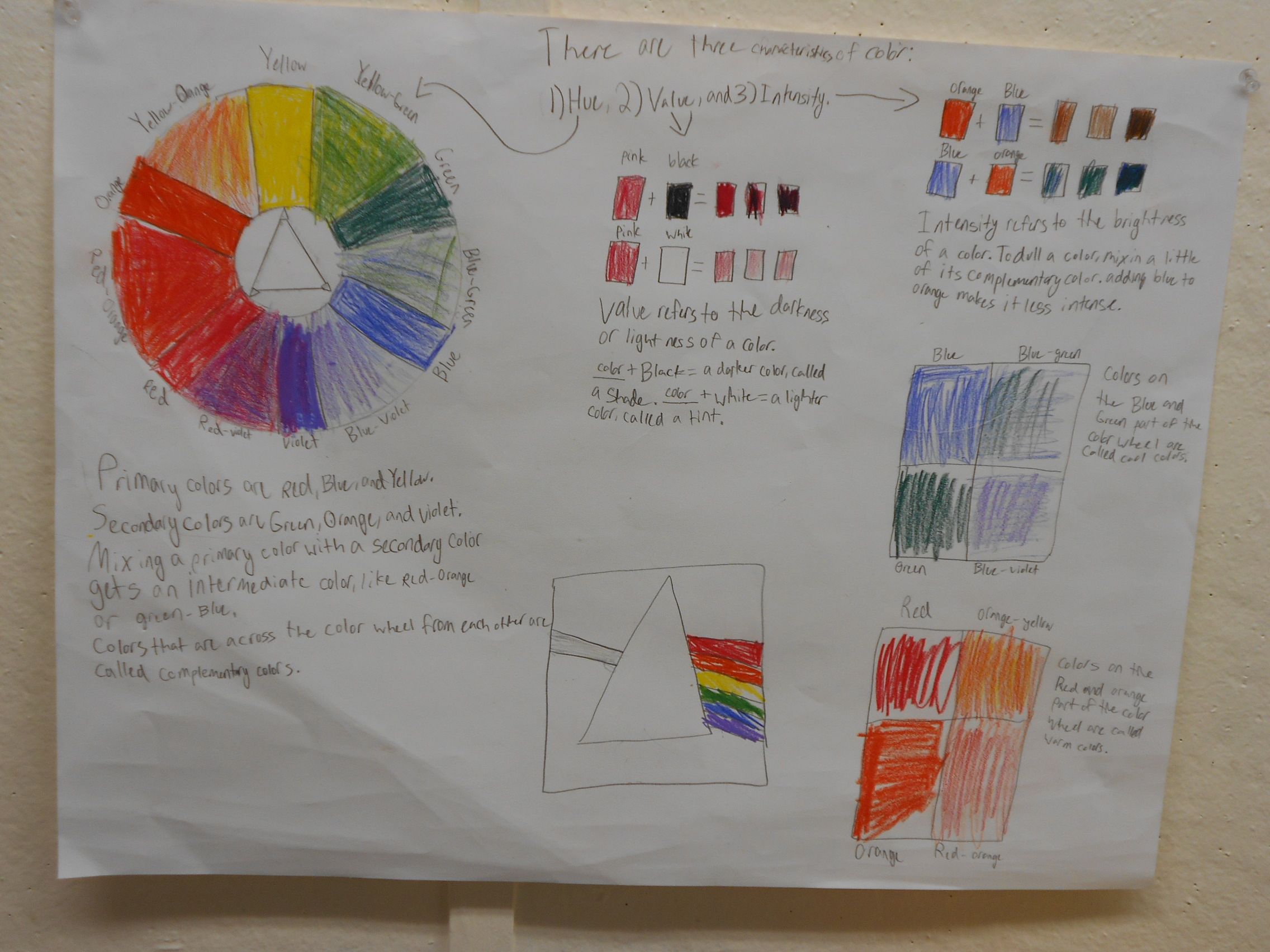 color wheel | The Miquon School