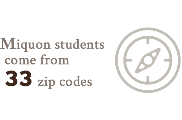 Miquon students come from 33 zip codes